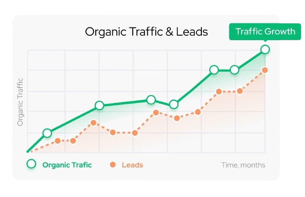 organic traffic diagram mobile removebg preview